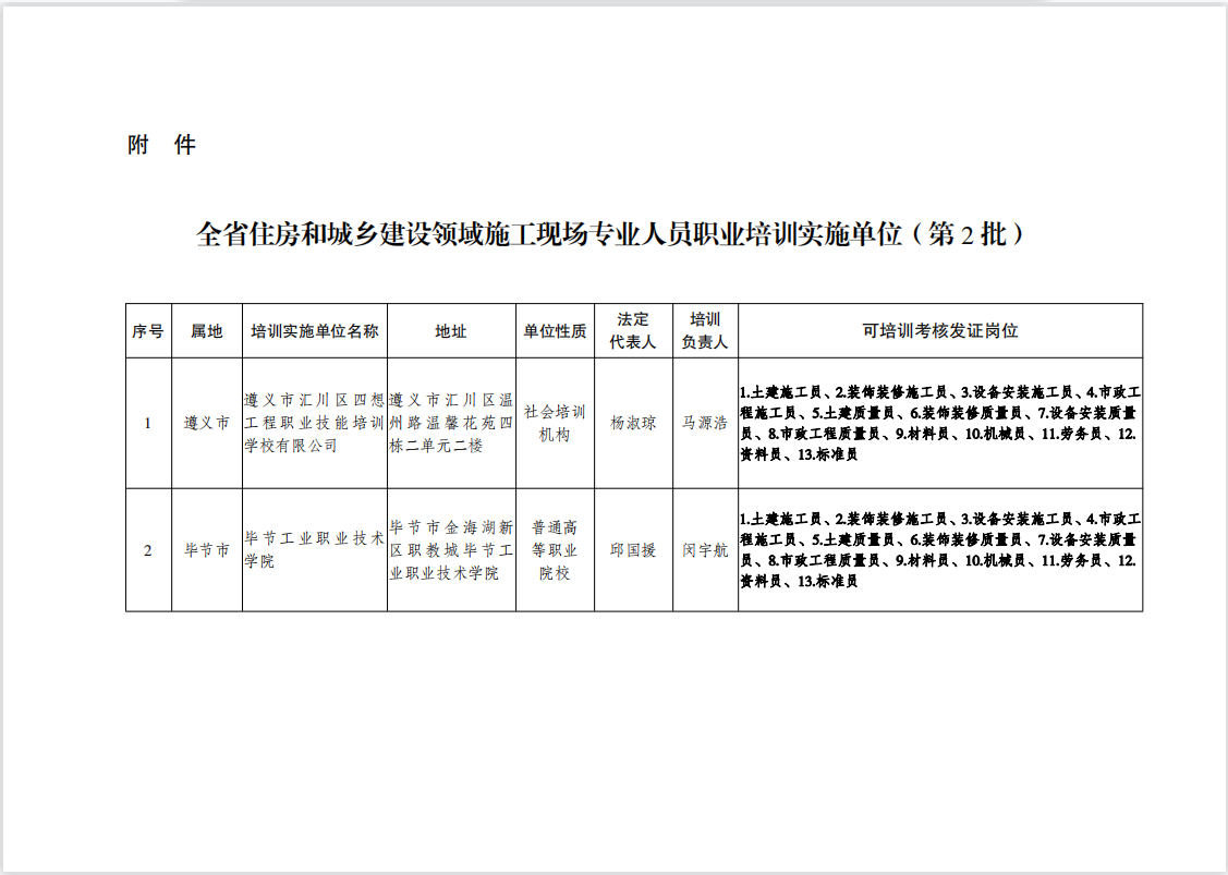 微信截圖_20221201143241